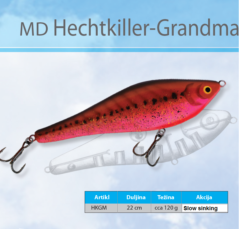 HK Grandma Jerkbait
