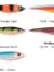 Big Bandit Slow Sink 19,6 cm 98 g