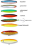 Hansen Herring inline 23g (8,7cm)