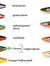 Hansen Herring inline 10g (4,5cm)