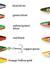 Hansen Herring inline 17g (7cm)